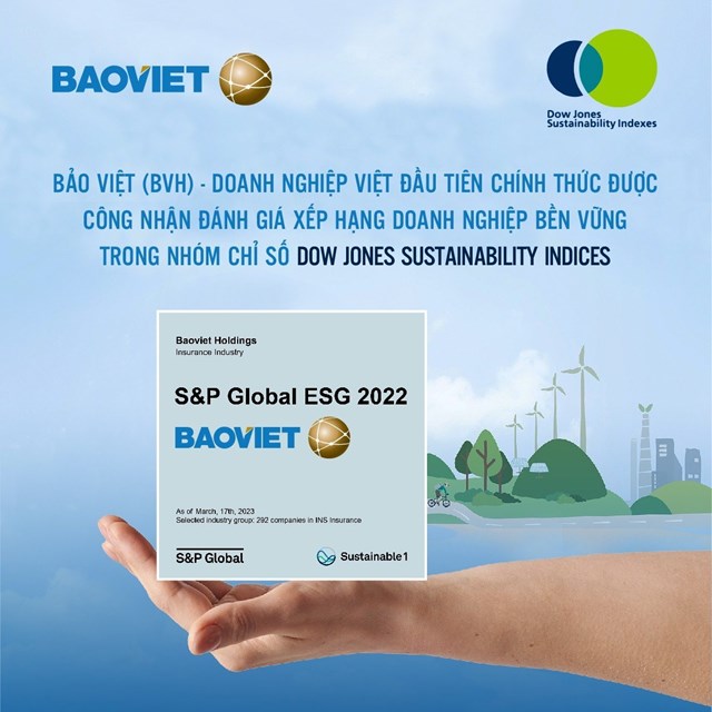Tập đo&#224;n Bảo Việt (BVH): Ch&#237;nh thức chi trả hơn 708 tỷ đồng cổ tức bằng tiền từ ng&#224;y 28/12 - Ảnh 2