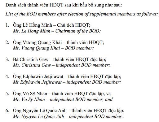 Kỳ l&#226;n VNG sẽ ni&#234;m yết s&#224;n UPCoM ng&#224;y 5/1/2023, định gi&#225; thấp hơn nhiều so với mức gi&#225; trước kia  - Ảnh 4