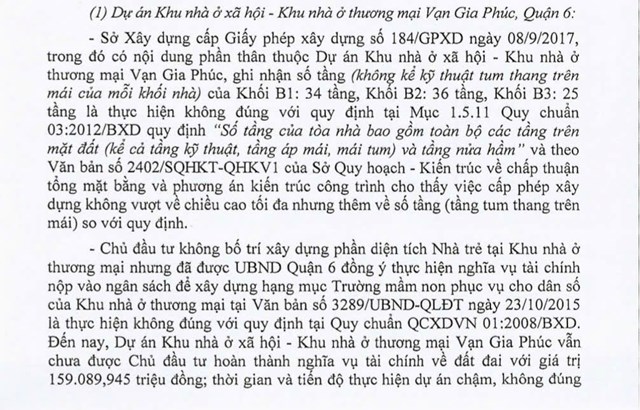 Thanh tra chỉ ra loạt vi phạm tại Dự &#225;n The Western Capital của  Bất động sản Ho&#224;ng Ph&#250;c - Ảnh 2