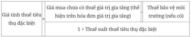 Đề xuất quy định về ho&#224;n thuế, khấu trừ thuế ti&#234;u thụ đặc biệt - Ảnh 1