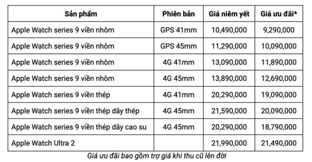 Bảng gi&aacute; Apple Watch Series 9 v&agrave; Watch Ultra tại AAR ở Việt Nam.