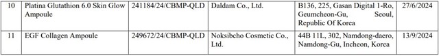 Danh s&aacute;ch c&aacute;c sản phẩm mỹ phẩm bị đ&igrave;nh chỉ lưu h&agrave;nh do kh&ocirc;ng c&oacute; Hồ sơ th&ocirc;ng tin sản phẩm (PIF) hợp lệ.