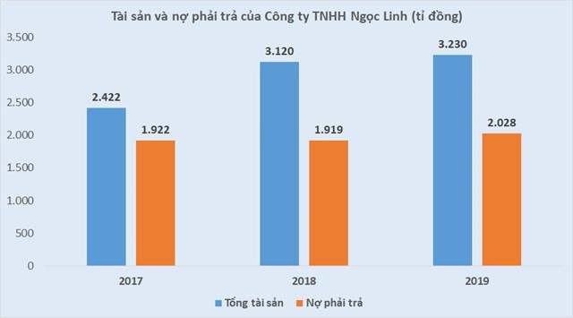 Nguồn: Quang Hưng tổng hợp.