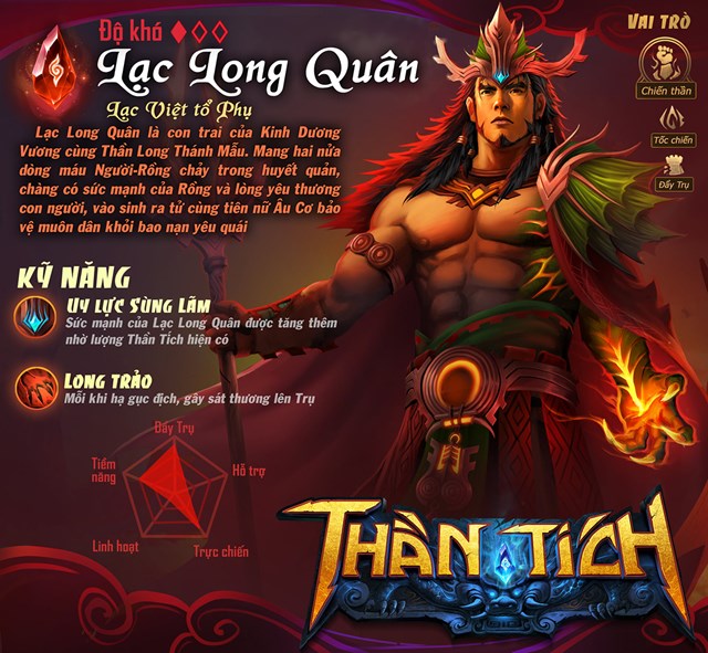 Tạm dừng Đại học theo đuổi đam m&#234;, ch&#224;ng trai trẻ trở th&#224;nh hoạ sĩ game nổi tiếng - Ảnh 7