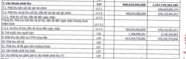 Chứng kho&#225;n HD (HDBS) l&#234;n kế hoạch ph&#225;t h&#224;nh cổ phiếu, muốn n&#226;ng vốn điều lệ l&#234;n hơn 2.100 tỷ đồng - Ảnh 3