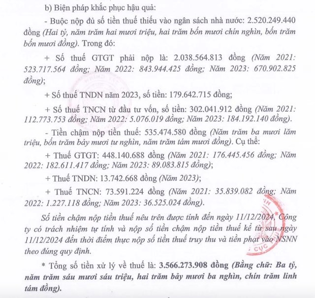 Tập đo&#224;n Sao Mai (ASM) bị xử phạt v&#224; truy thu hơn 3,5 tỷ đồng v&#236; vi phạm thuế - Ảnh 3