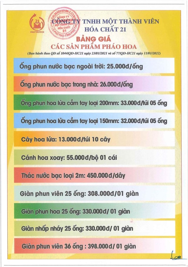Bảng gi&aacute; sản phẩm ph&aacute;o hoa