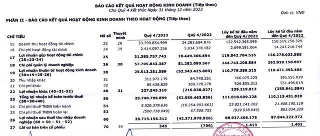 Lợi nhuận năm 2023 của Bảo hiểm Bảo Long (BLI) đi ngang so với năm ngo&#225;i - Ảnh 4