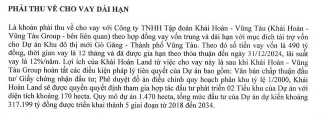Thị trường bất động sản &#39;trầm lắng&#39;, Khải Ho&#224;n Land (KHG) b&#225;o l&#227;i sau thuế năm 2023 sụt giảm 72% - Ảnh 5