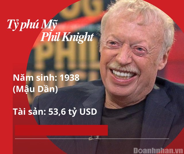 Những tỷ ph&#250; tuổi Dần gi&#224;u nhất thế giới: kh&#244;ng những t&#224;i giỏi m&#224; c&#242;n &quot;chơi ng&#244;ng&quot;  - Ảnh 1