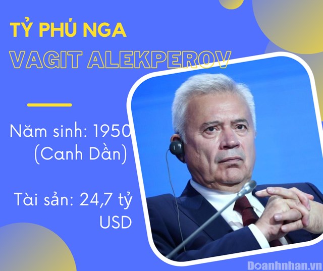 Những tỷ ph&#250; tuổi Dần gi&#224;u nhất thế giới: kh&#244;ng những t&#224;i giỏi m&#224; c&#242;n &quot;chơi ng&#244;ng&quot;  - Ảnh 2