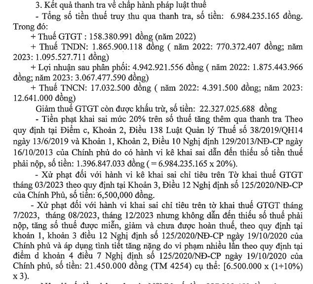 Vi phạm thuế, Tổng c&#244;ng ty Đầu tư ph&#225;t triển nh&#224; v&#224; đ&#244; thị Bộ Quốc Ph&#242;ng bị phạt, truy thu gần 9,3 tỷ đồng - Ảnh 3