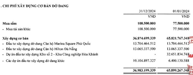 Cổ phiếu SRF của c&#244;ng ty Searefico được giao dịch to&#224;n thời gian trở lại từ ng&#224;y 10/02/2025 - Ảnh 3