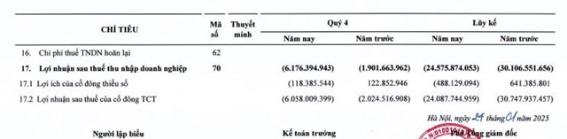Tổng c&#244;ng ty Thương mại H&#224; Nội (HTM) c&#243; t&#226;n Tổng gi&#225;m đốc - Ảnh 2