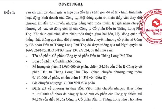 Tập đo&#224;n Đầu tư Thăng Long (TIG) dự chi gần 724,7 tỷ đồng để nhận chuyển nhượng 21,96 triệu cổ phần Thăng Long Ph&#250; Thọ  - Ảnh 1