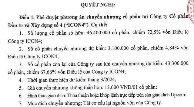 Bất động sản Taseco (TAL) dự kiến thu về hơn 40 tỷ đồng tiền chuyển nhượng 3,1 triệu cổ phần CC4 - Ảnh 1