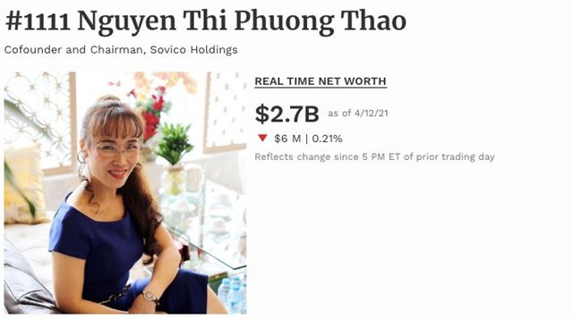 T&agrave;i sản "nữ tướng" Vietjet Air bốc hơi 6 triệu USD trong thời gian gần đ&acirc;y.