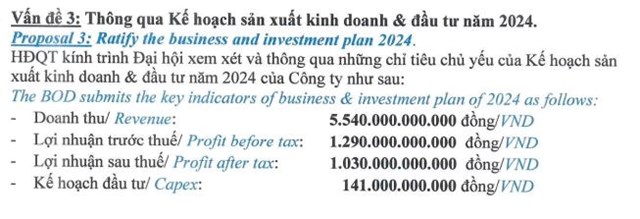 Nhựa B&#236;nh Minh (BMP) đặt mục ti&#234;u l&#227;i năm 2024 &#39;đi l&#249;i&#39;, tr&#237;ch 99% lợi nhuận sau thuế 2023 để trả cổ tức  - Ảnh 1