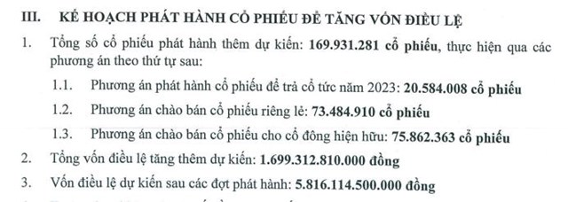 Hạ tầng giao th&#244;ng Đ&#232;o Cả (HHV) dự kiến ph&#225;t h&#224;nh th&#234;m gần 170 triệu cổ phiếu, n&#226;ng tổng vốn điều lệ l&#234;n 5.816 tỷ đồng - Ảnh 1