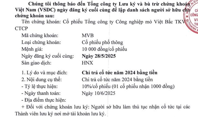 C&#244;ng ty Mỏ Việt Bắc (MVB) dự chi 105 tỷ đồng tiền trả cổ tức, Vinacomin nhận về hơn 100 tỷ đồng - Ảnh 1