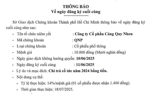 Cổ đ&#244;ng của Cảng Quy Nhơn (QNP) sắp nhận được hơn 56 tỷ đồng tiền trả cổ tức - Ảnh 1