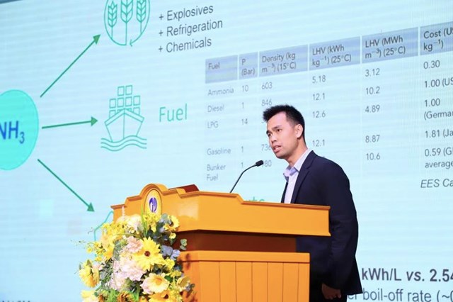 Dư Ho&agrave;ng Long đem những nghi&ecirc;n cứu đột ph&aacute; trong sản xuất amoniac, ph&aacute;t triển giải ph&aacute;p năng lượng sạch tới hội thảo InnovaConnect. Ảnh: BTC. &nbsp;