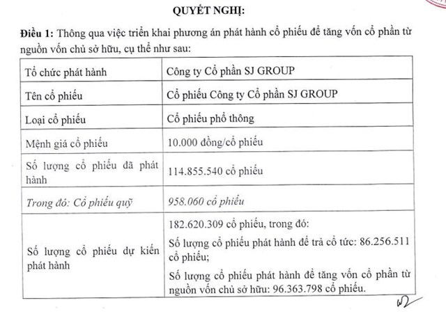 SJ Group (SJS) sắp ph&#225;t h&#224;nh hơn 182 triệu cổ phiếu, chia cổ tức gộp 5 năm - Ảnh 1