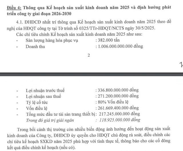 Dịch vụ H&#224;ng h&#243;a Nội B&#224;i (NCT) đặt mục ti&#234;u doanh thu đạt hơn 1.000 tỷ đồng trong năm 2025 - Ảnh 1