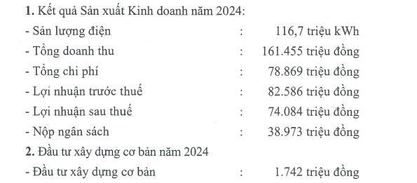 C&#244;ng ty n&#224;y sắp chia cổ tức cho cổ đ&#244;ng bằng tiền mặt với tỷ lệ &#39;khủng&#39; 150% - Ảnh 1