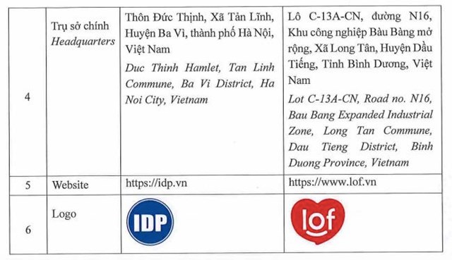 C&#244;ng ty Sữa quốc tế IDP đổi t&#234;n v&#224; logo th&#224;nh LOF - Ảnh 2