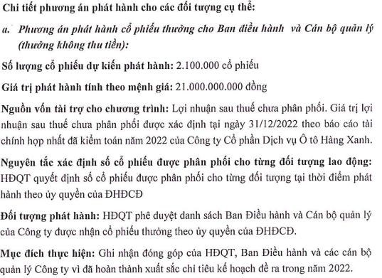 Nhu cầu ti&#234;u d&#249;ng giảm, nh&#224; ph&#226;n phối Mercedes-Benz Haxaco (HAX) b&#225;o l&#227;i nửa đầu năm giảm 95% - Ảnh 3