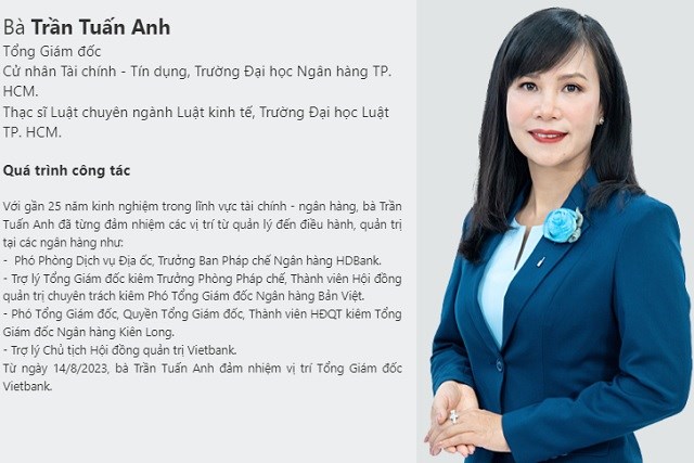 Nguồn: Vietbank