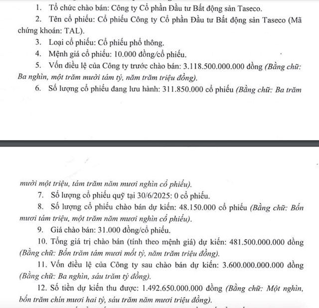 Taseco Land (TAL) muốn ch&#224;o b&#225;n hơn 48,1 triệu cổ phiếu ri&#234;ng lẻ với gi&#225; 31.000 đồng/cổ phiếu - Ảnh 1