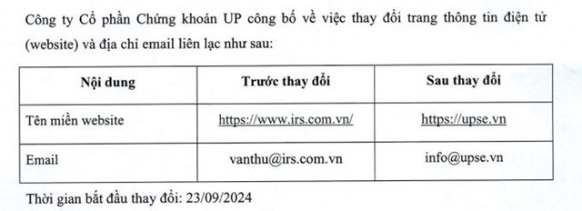 Chứng kho&#225;n UP (UPS) ho&#224;n tất đổi t&#234;n, giao diện mới; d&#224;n l&#227;nh đạo cũng &#39;thay m&#225;u&#39; - Ảnh 1
