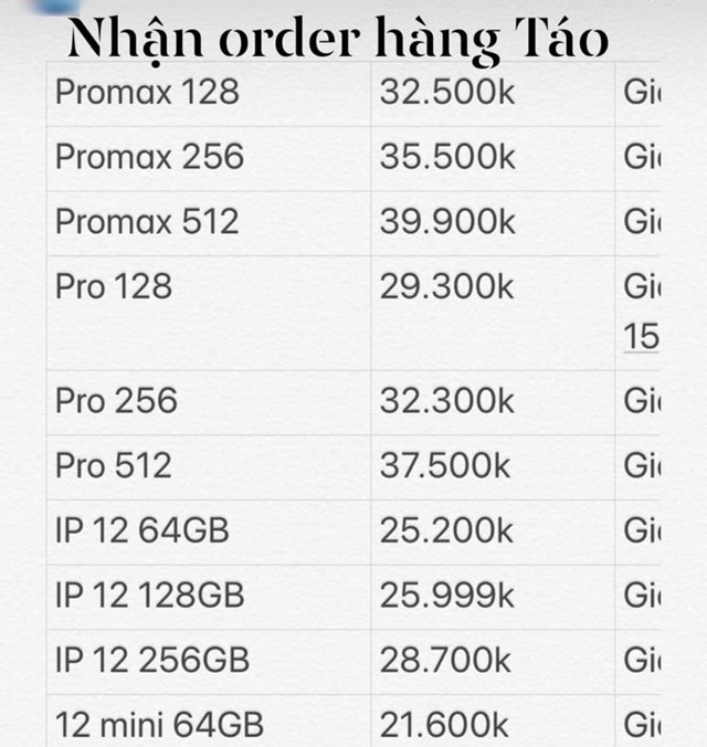 Một người nhận x&aacute;ch iPhone 12 tại H&agrave; Nội b&aacute;o gi&aacute;.
