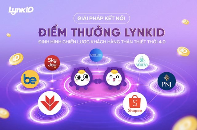 LynkiD li&ecirc;n tục mở rộng đối t&aacute;c li&ecirc;n kết, gia tăng gi&aacute; trị điểm thưởng kh&aacute;ch h&agrave;ng. &nbsp;