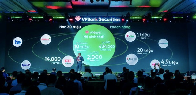 VPBankS được sự hậu thuẫn vững chắc từ hệ sinh th&aacute;i của ng&acirc;n h&agrave;ng mẹ.