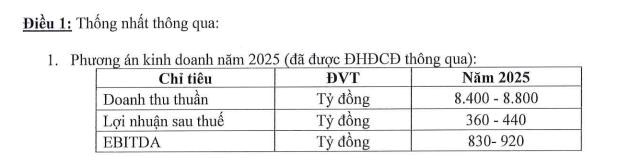 Sữa quốc tế Lof (IDP) muốn vay ng&#226;n h&#224;ng 1.500 tỷ đồng để bổ sung vốn lưu động - Ảnh 1