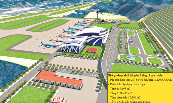 M&ocirc; h&igrave;nh dự &aacute;n đầu tư x&acirc;y dựng Cảng h&agrave;ng kh&ocirc;ng Sa Pa.&nbsp;