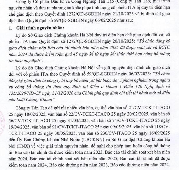 Đầu tư v&#224; C&#244;ng nghiệp T&#226;n Tạo (ITA) đưa phương &#225;n khắc phục c&#225;c vi phạm khi t&#236;m được đơn vị kiểm to&#225;n - Ảnh 1