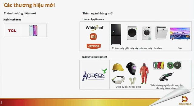 Digiworld (DGW) chi 250 tỷ đồng mua 49% cổ phần c&#244;ng ty chuy&#234;n ph&#226;n phối sản phẩm bảo hộ lao động - Ảnh 1
