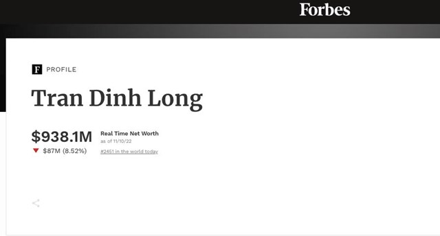 Forbes ước t&iacute;nh t&agrave;i sản r&ograve;ng của &ocirc;ng Trần Đ&igrave;nh Long hiện c&ograve;n 938 triệu USD. Ảnh: Forbes