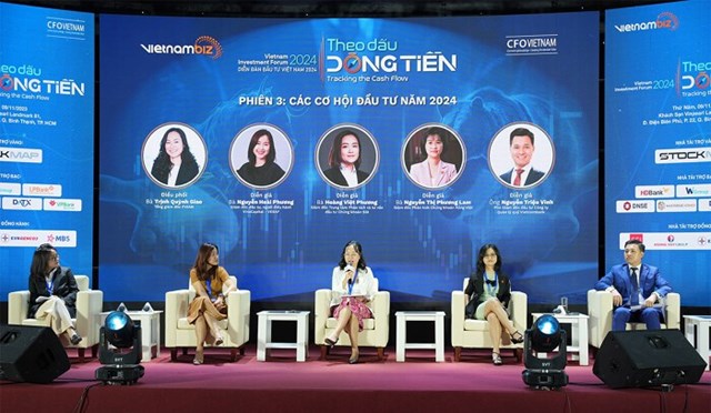 Triển vọng ng&#224;nh ng&#226;n h&#224;ng trong năm 2024: Dự b&#225;o c&#243; thể tăng trưởng lợi nhuận 17% - Ảnh 1