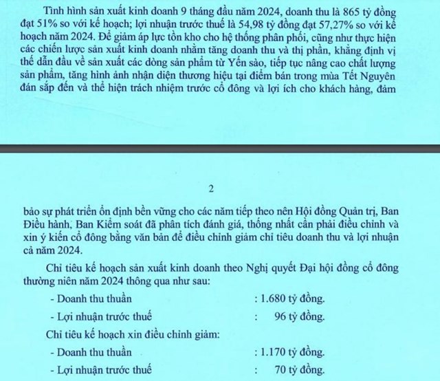 Nhằm giảm &#225;p lực tồn kho, C&#244;ng ty nước giải kh&#225;t Sanest Kh&#225;nh H&#242;a (SKH) hạ chỉ ti&#234;u lợi nhuận năm 2024 - Ảnh 1