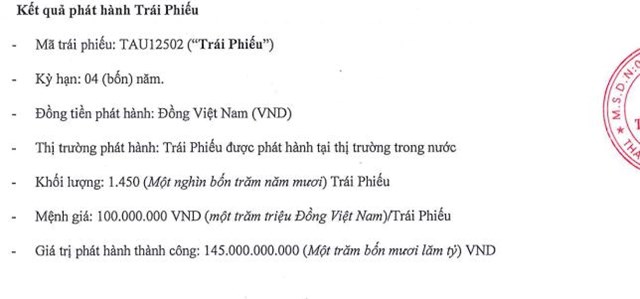 Nh&#224; ph&#226;n phối Toyota, Ford v&#224; Volvo - Tasco Auto ph&#225;t h&#224;nh th&#224;nh c&#244;ng l&#244; tr&#225;i phiếu trị gi&#225; 145 tỷ đồng - Ảnh 1