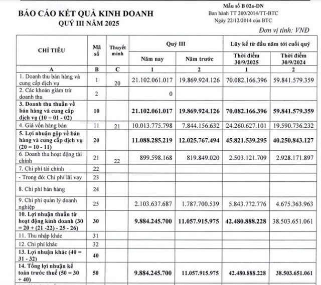 Cổ đ&#244;ng của Thủy điện - Điện lực 3 (DRL) sắp nhận được hơn 11 tỷ đồng tiền trả cổ tức  - Ảnh 1