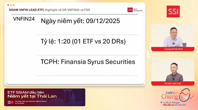 ETF VNFIN Lead &#39;made by SSI&#39; ch&#237;nh thức ni&#234;m yết tại Th&#225;i Lan, khai mở k&#234;nh tiếp cận mới cho nh&#224; đầu tư khu vực - Ảnh 1