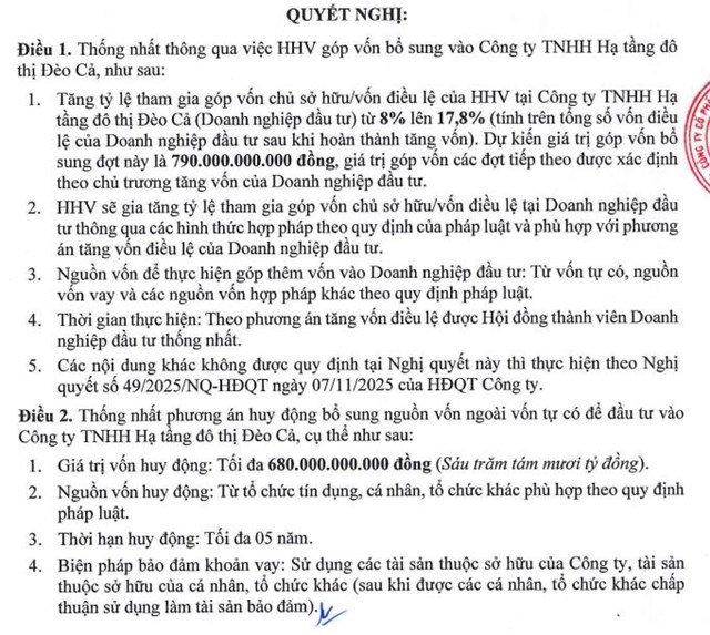 Đầu tư Hạ tầng Giao th&#244;ng Đ&#232;o Cả (HHV) dự kiến đầu tư th&#234;m 790 tỷ đồng v&#224;o một doanh nghiệp trong hệ sinh th&#225;i - Ảnh 1