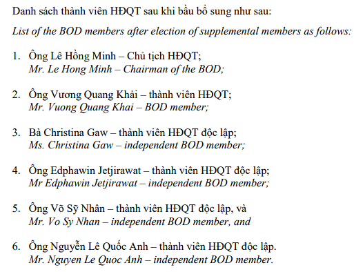 Nguồn: T&agrave;i liệu Đại hội đồng cổ đ&ocirc;ng bất thường của VNG.