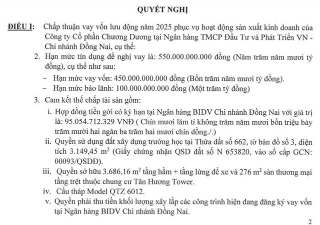 Chương Dương Corp (CDC) muốn vay ng&#226;n h&#224;ng 550 tỷ đồng, d&#249;ng nhiều t&#224;i sản bảo đảm khoản vay - Ảnh 1